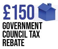 &#163;150 Energy Council Tax Rebate Graphic
