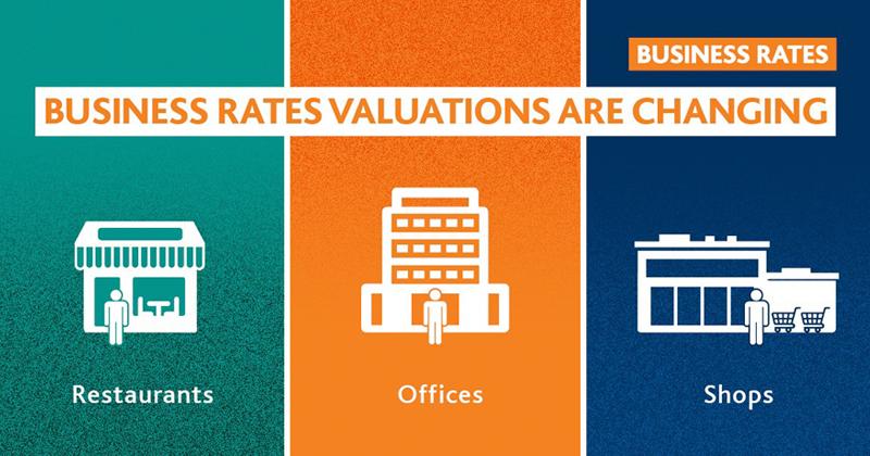 Graphic showing 'Business Rates Valuations Are Changing' with icons for restaurants, offices, and shops.
