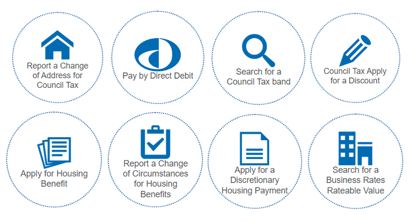 Graphic showing images with text report a change, pay by direct debit, search for, apply for, report change of circumstances
